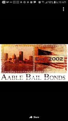 AAble Multi Services, Process Server in Brooklyn New York